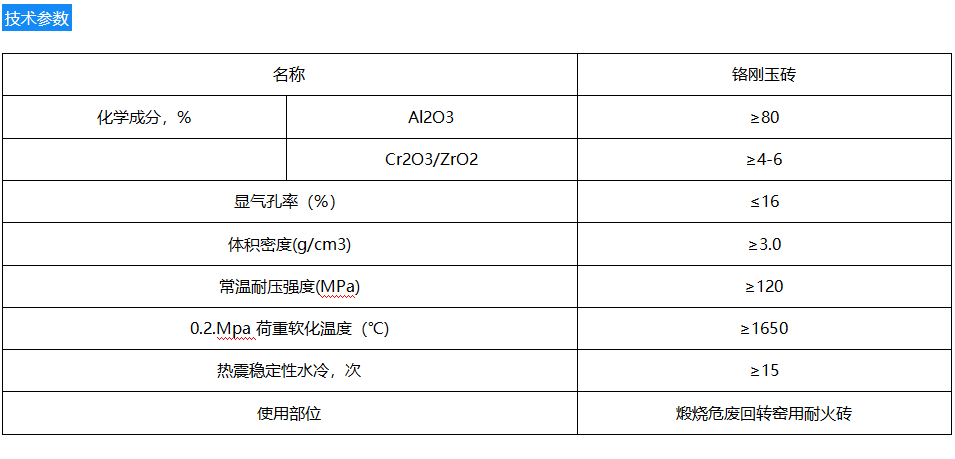 1630738233587943.png image.png