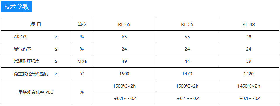 1644280521103129.png image.png